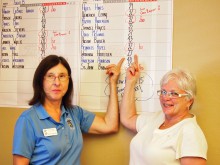 Jeane Hostetler and Karen Woodrow were all smiles when it was announced that they had the low score for Flight C at the Niner/Putter golf tournament. At 15 strokes Jeane had the lowest putting score for the nine holes.